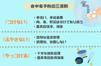 夜食
