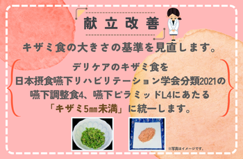 昼食