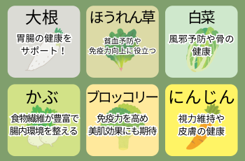 昼食