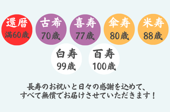 夜食